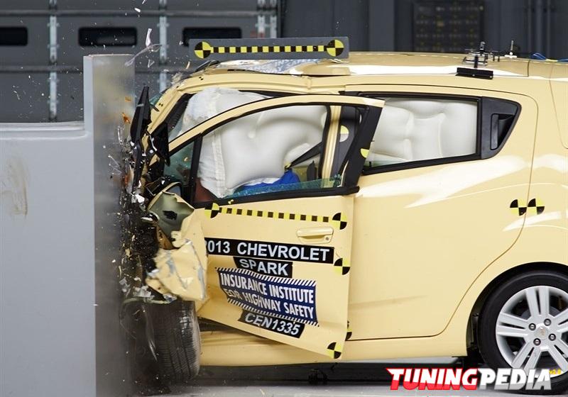 Chevrolet Spark, el ganador de las pruebas de choque del IIHS