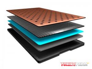 Como funciona por dentro la batería de un coche