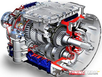 Caja de cambios de coche
