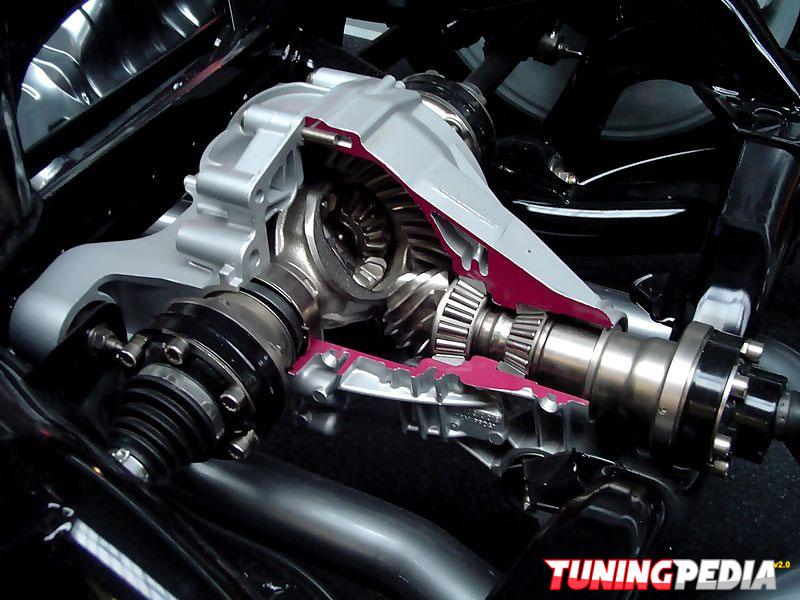 que-es-mecanica-automotriz